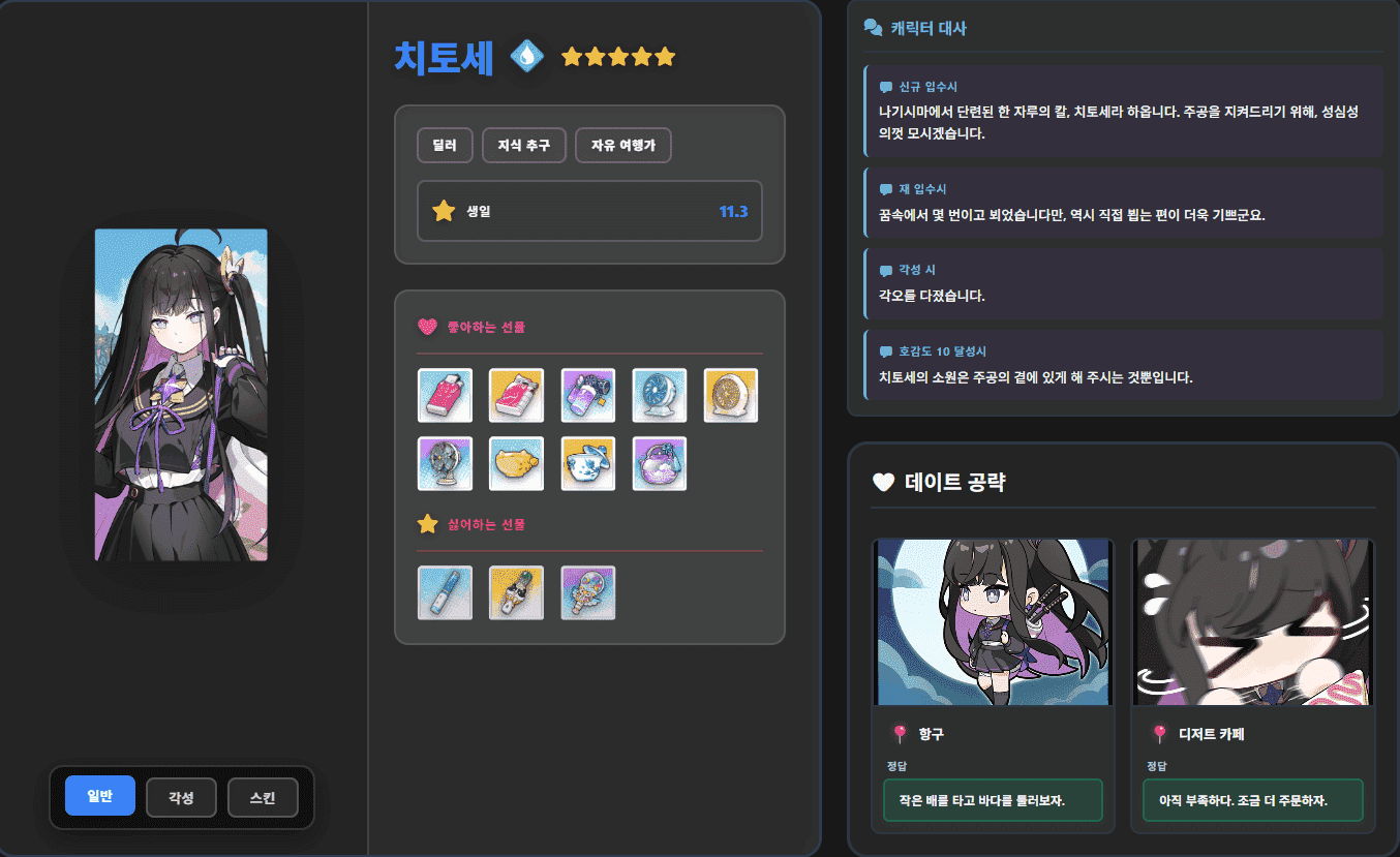 Character DB Preview