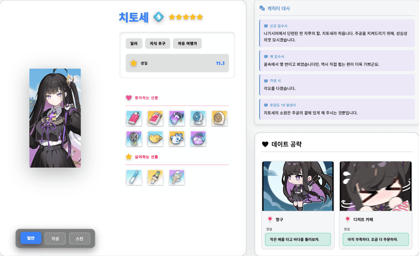 Character DB Preview